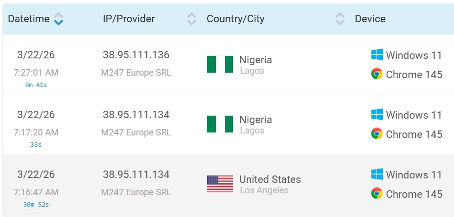Screenshot showing part of the URBMX pitch